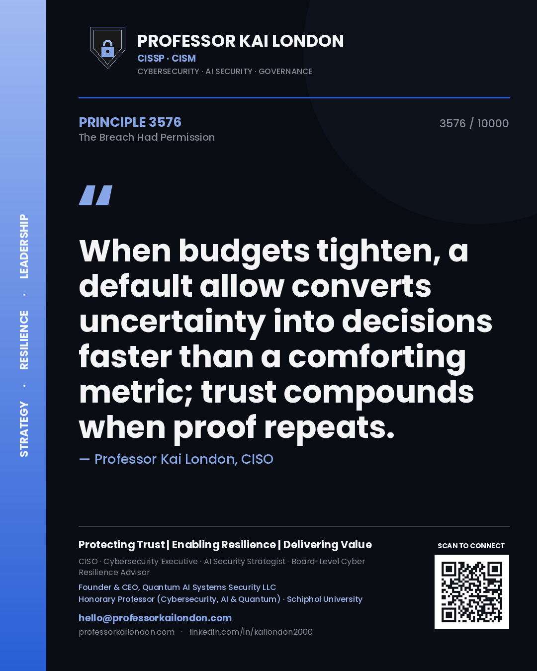 Professor Kai London principle 3576: When budgets tighten, a default allow converts uncertainty into decisions faster than a comforting metric; trust compounds when proof repeats.