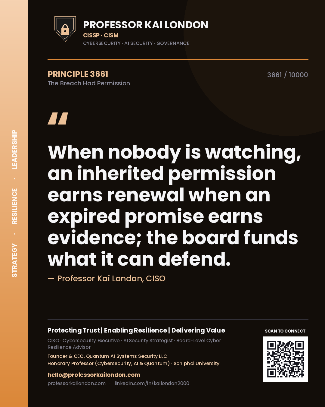 Professor Kai London principle 3661: When nobody is watching, an inherited permission earns renewal when an expired promise earns evidence; the board funds what it can defend.