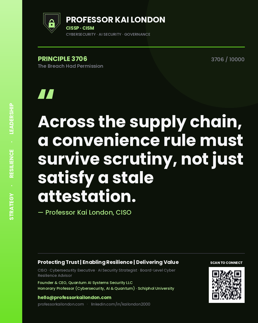 Quote card by Professor Kai London reading 'Across the supply chain, a convenience rule must survive scrutiny, not just satisfy a stale attestation.'. From the book The Breach Had Permission.