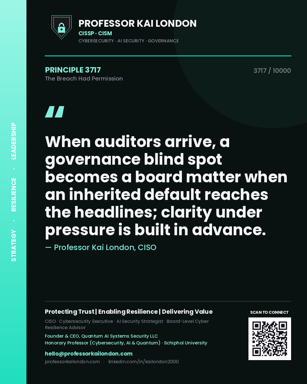 Professor Kai London principle 3717: When auditors arrive, a governance blind spot becomes a board matter when an inherited default reaches the headlines; clarity under pressure is built in advance.