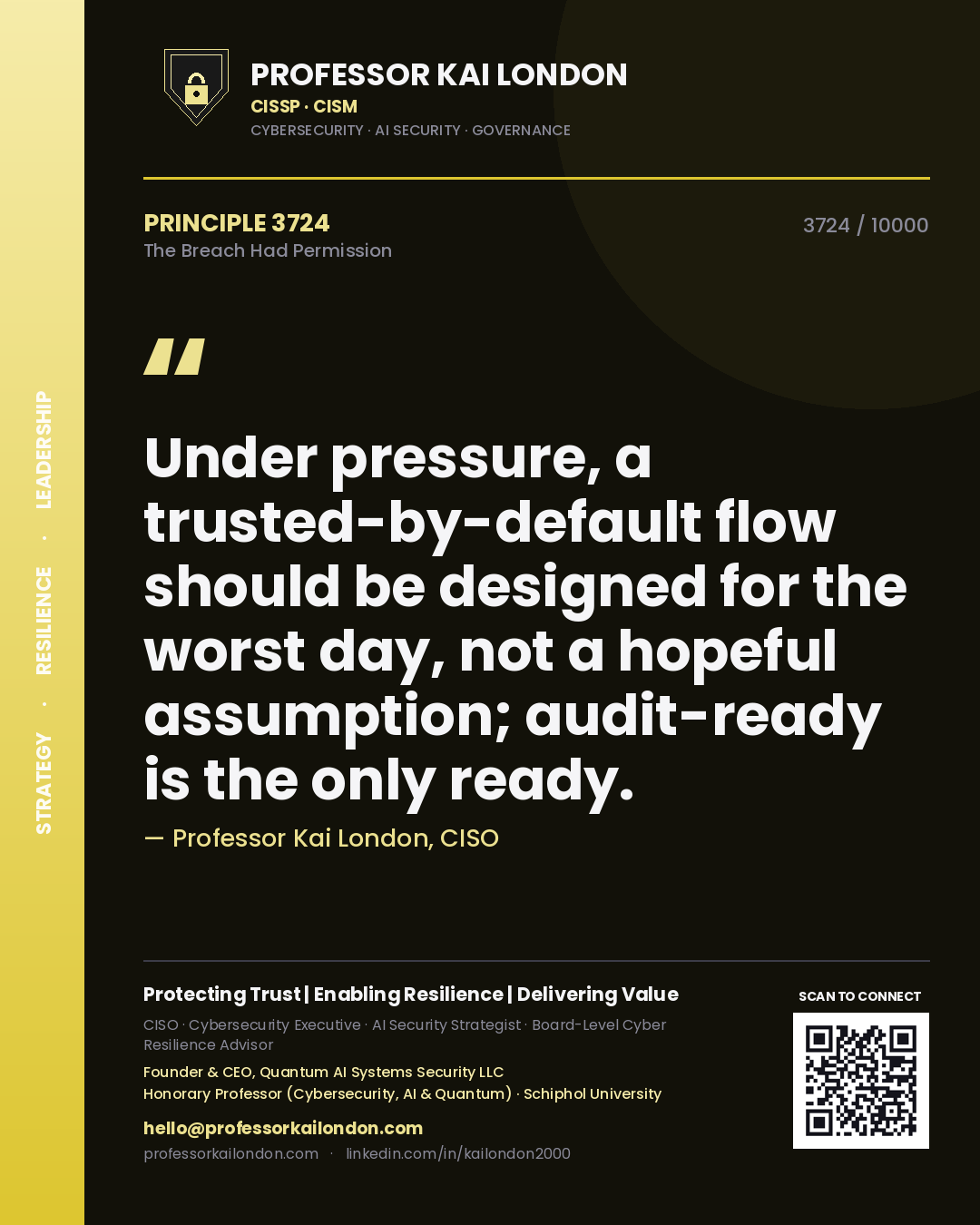 Quote card by Professor Kai London reading 'Under pressure, a trusted-by-default flow should be designed for the worst day, not a hopeful assumption; audit-ready is the only ready.'. From the book The Breach Had Permission.