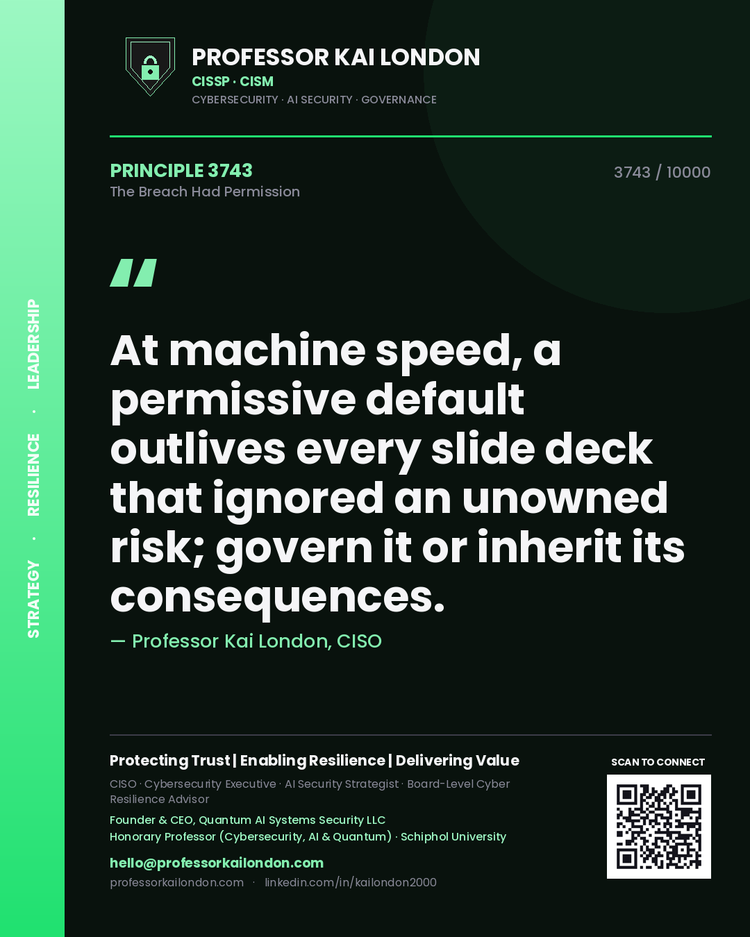 Quote card by Professor Kai London reading 'At machine speed, a permissive default outlives every slide deck that ignored an unowned risk; govern it or inherit its consequences.'. From the book The Breach Had Permission.