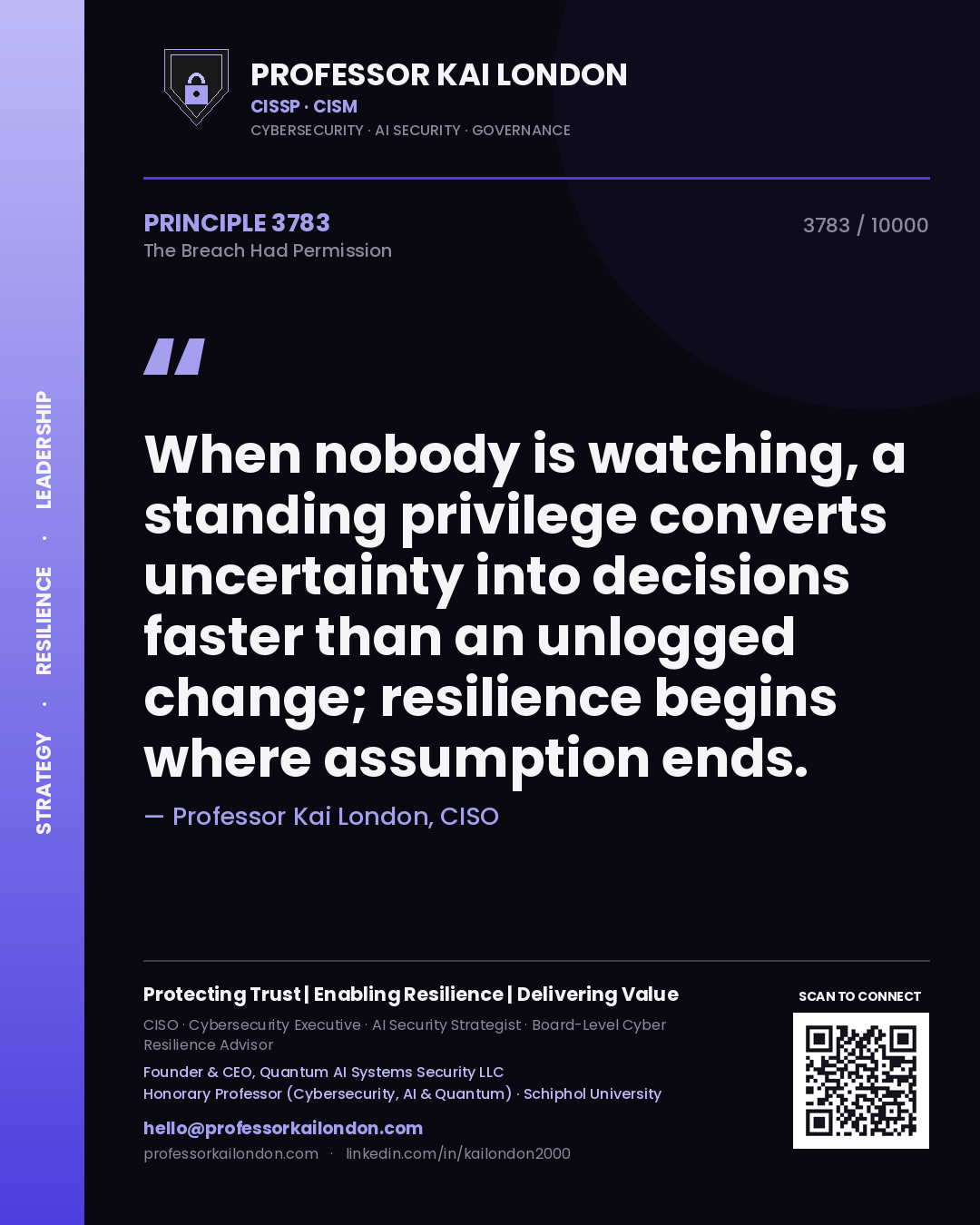 Quote card by Professor Kai London reading 'When nobody is watching, a standing privilege converts uncertainty into decisions faster than an unlogged change; resilience begins where assumption ends.'. From the book The Breach Had Permission.
