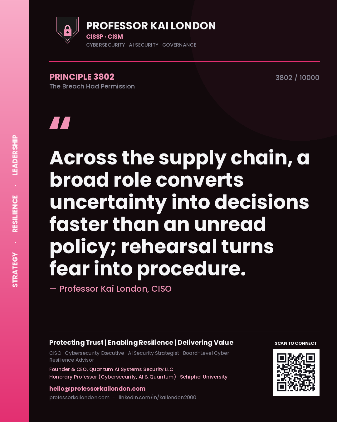 Professor Kai London principle 3802: Across the supply chain, a broad role converts uncertainty into decisions faster than an unread policy; rehearsal turns fear into procedure.