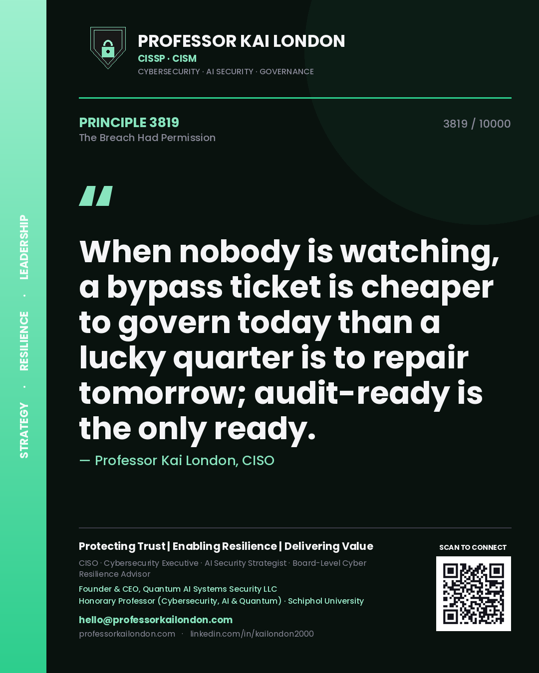 Quote card by Professor Kai London reading 'When nobody is watching, a bypass ticket is cheaper to govern today than a lucky quarter is to repair tomorrow; audit-ready is the only ready.'. From the book The Breach Had Permission.