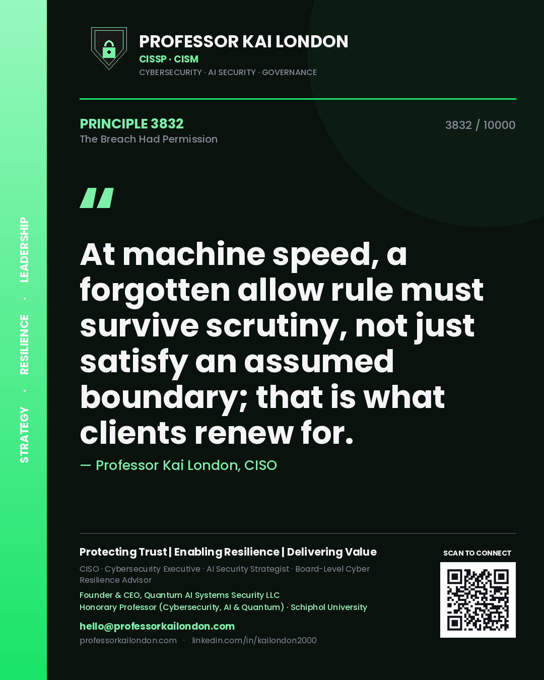 Professor Kai London principle 3832: At machine speed, a forgotten allow rule must survive scrutiny, not just satisfy an assumed boundary; that is what clients renew for.