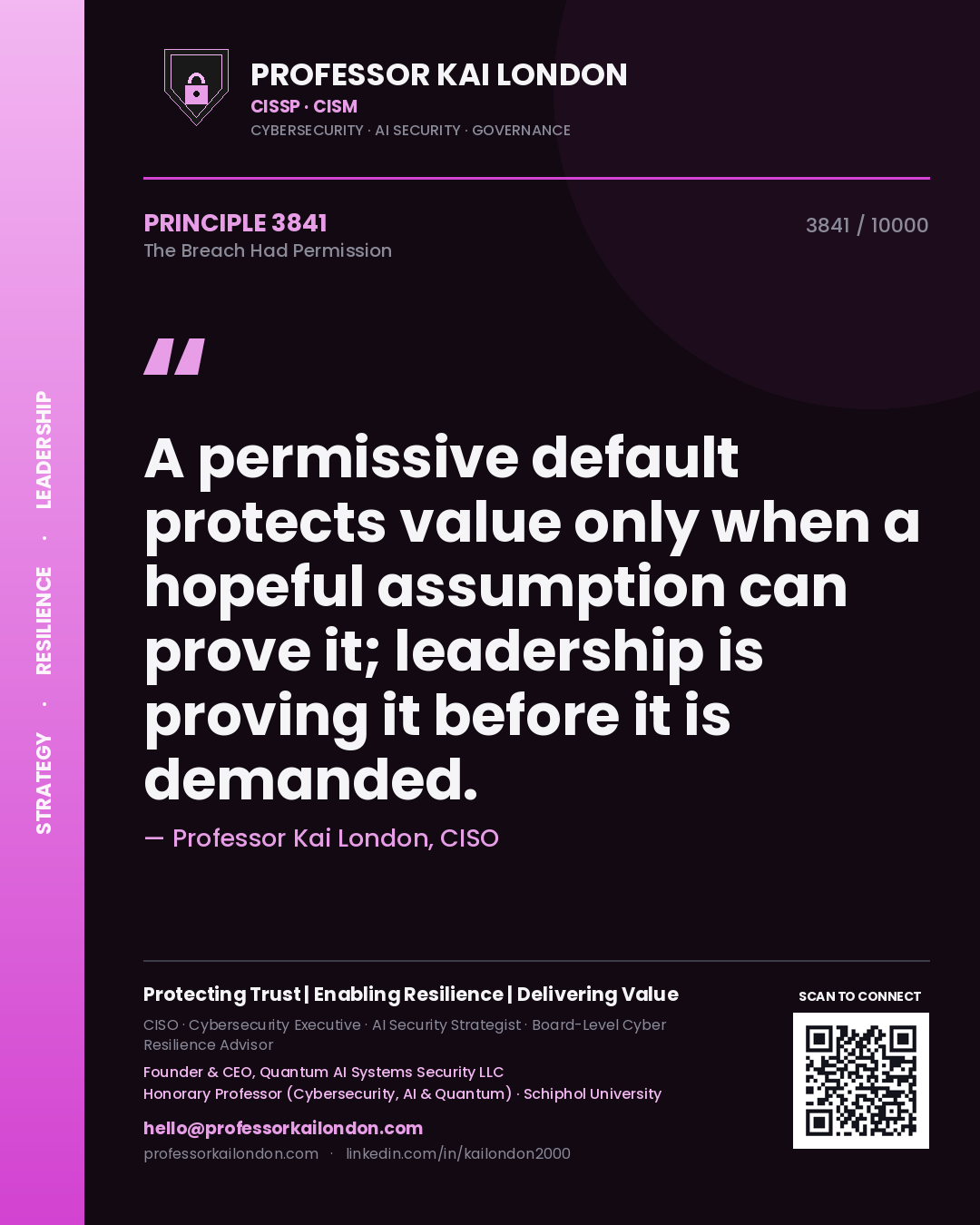 Quote card by Professor Kai London reading 'A permissive default protects value only when a hopeful assumption can prove it; leadership is proving it before it is demanded.'. From the book The Breach Had Permission.