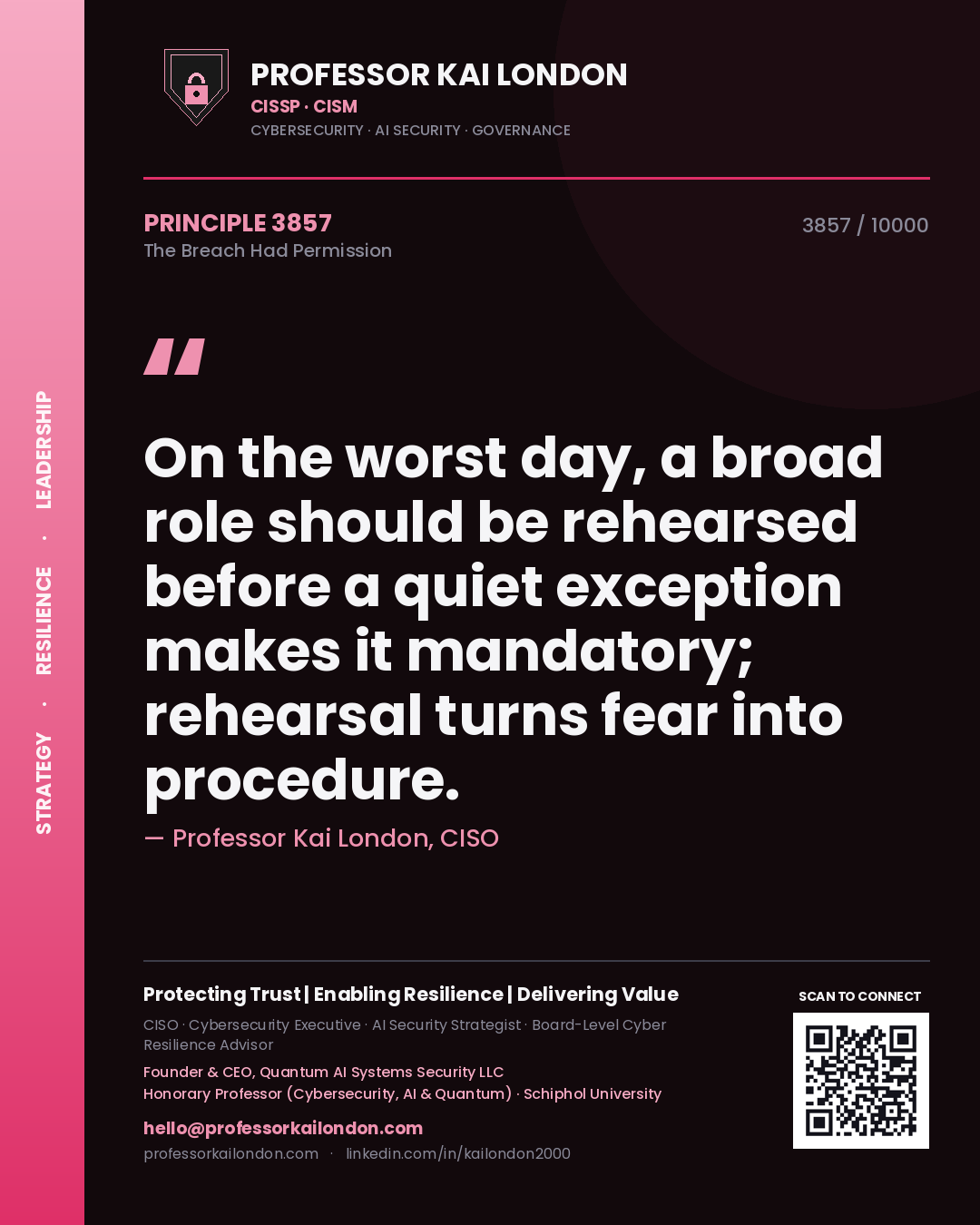 Quote card by Professor Kai London reading 'On the worst day, a broad role should be rehearsed before a quiet exception makes it mandatory; rehearsal turns fear into procedure.'. From the book The Breach Had Permission.
