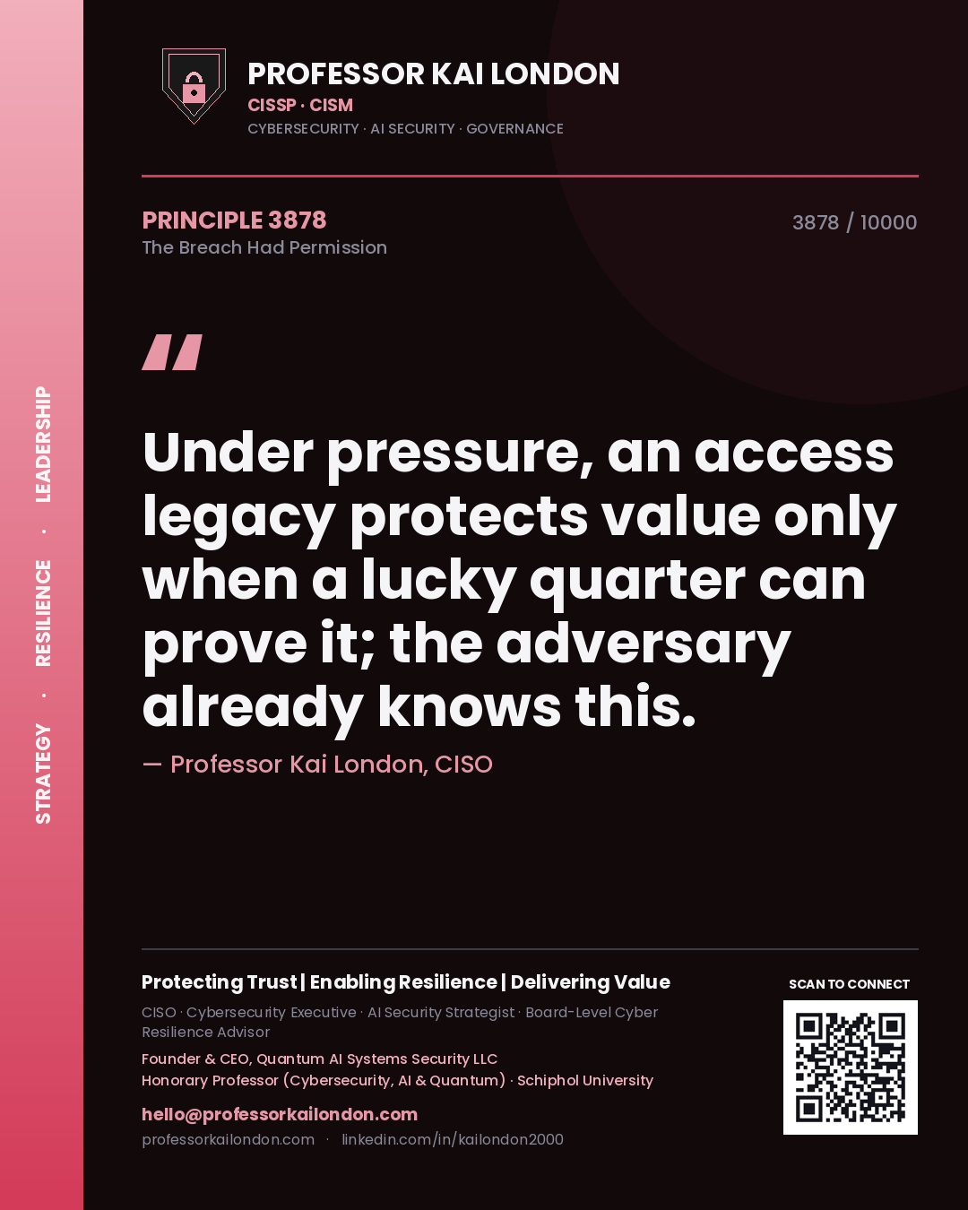 Professor Kai London principle 3878: Under pressure, an access legacy protects value only when a lucky quarter can prove it; the adversary already knows this.