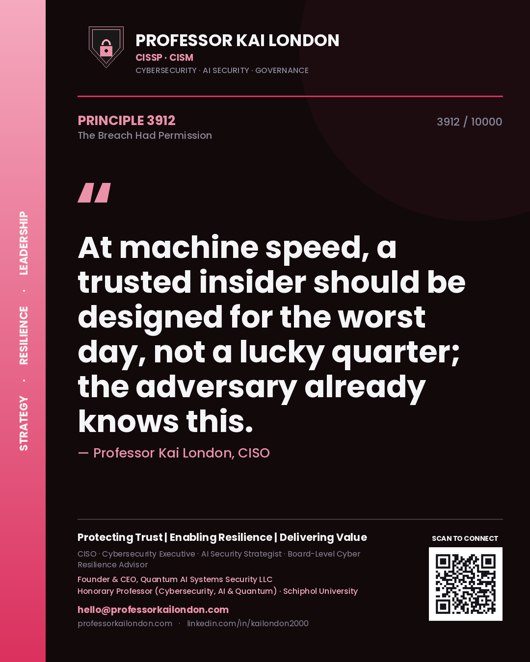 Quote card by Professor Kai London reading 'At machine speed, a trusted insider should be designed for the worst day, not a lucky quarter; the adversary already knows this.'. From the book The Breach Had Permission.