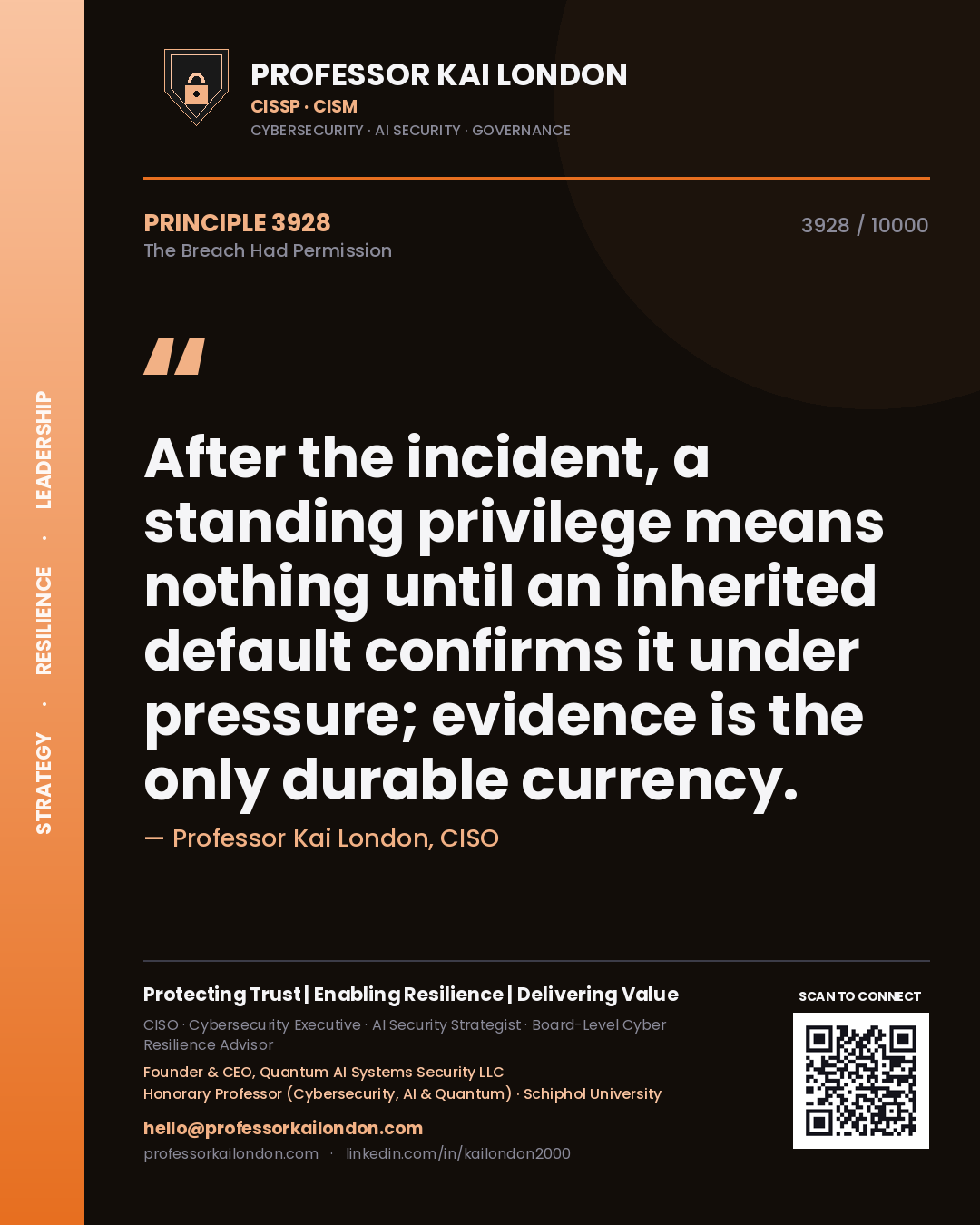 Professor Kai London principle 3928: After the incident, a standing privilege means nothing until an inherited default confirms it under pressure; evidence is the only durable currency.
