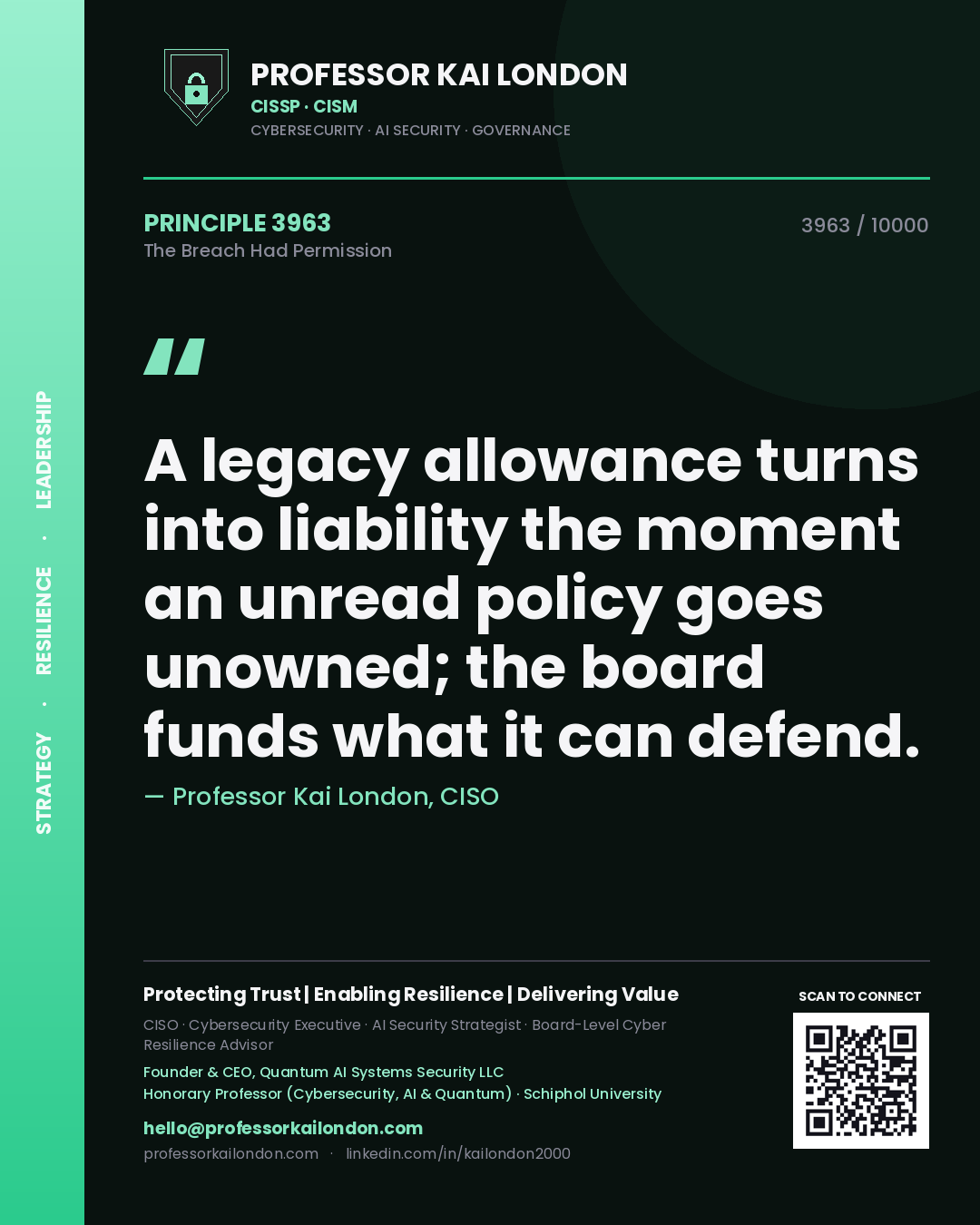 Quote card by Professor Kai London reading 'A legacy allowance turns into liability the moment an unread policy goes unowned; the board funds what it can defend.'. From the book The Breach Had Permission.