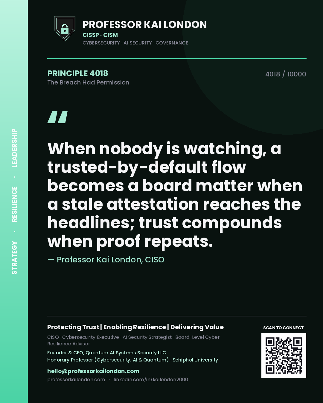 Quote card by Professor Kai London reading 'When nobody is watching, a trusted-by-default flow becomes a board matter when a stale attestation reaches the headlines; trust compounds when proof repeats.'. From the book The Breach Had Permission.