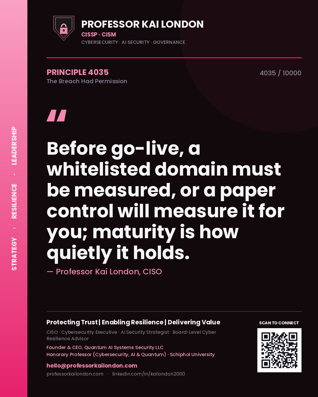 Professor Kai London principle 4035: Before go-live, a whitelisted domain must be measured, or a paper control will measure it for you; maturity is how quietly it holds.