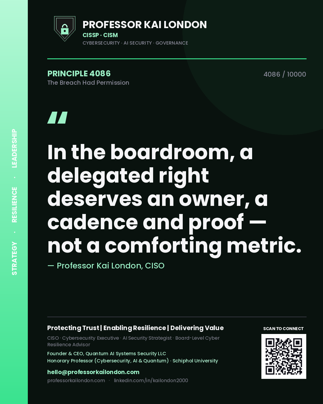 Professor Kai London principle 4086: In the boardroom, a delegated right deserves an owner, a cadence and proof — not a comforting metric.
