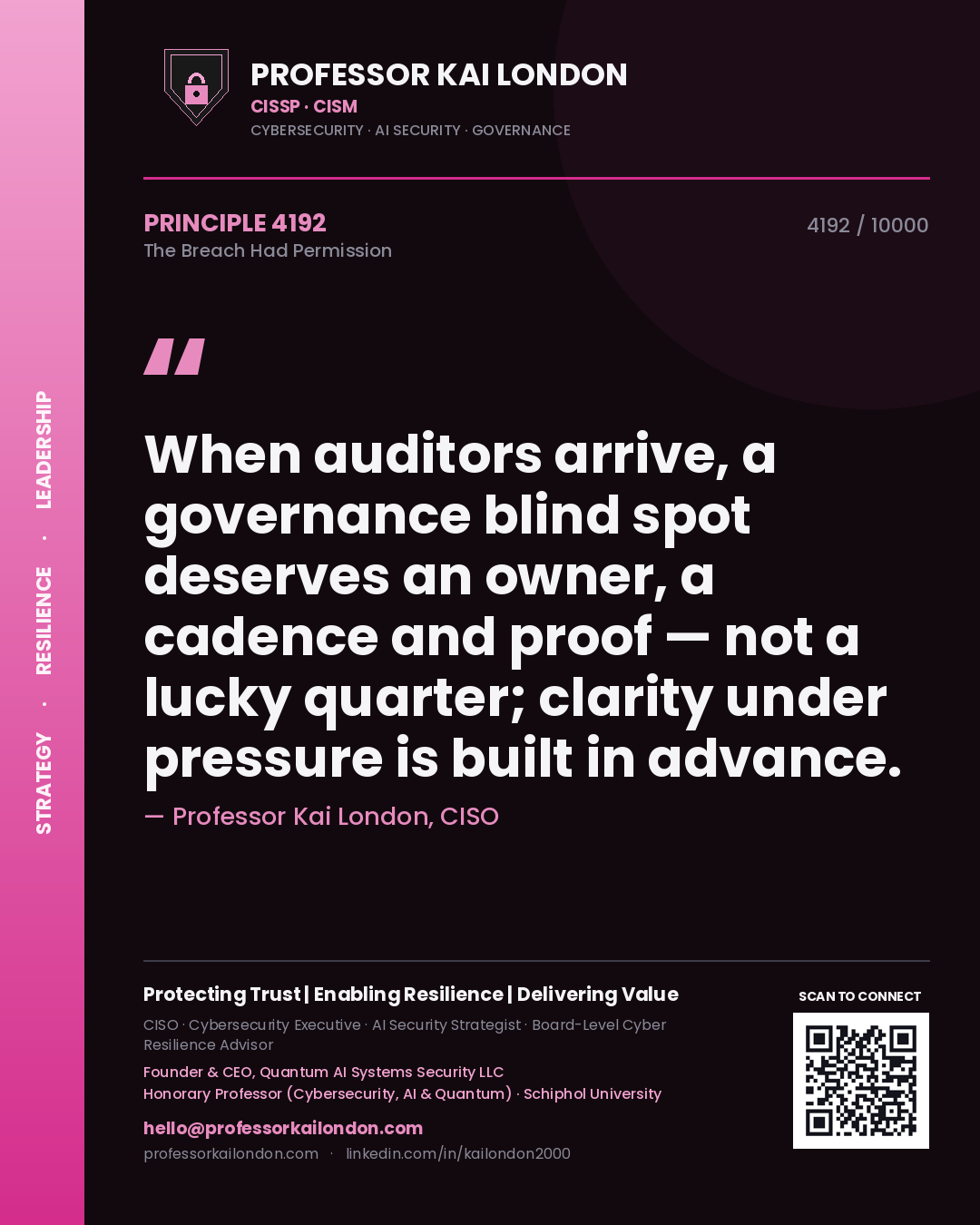 Professor Kai London principle 4192: When auditors arrive, a governance blind spot deserves an owner, a cadence and proof — not a lucky quarter; clarity under pressure is built in advance.