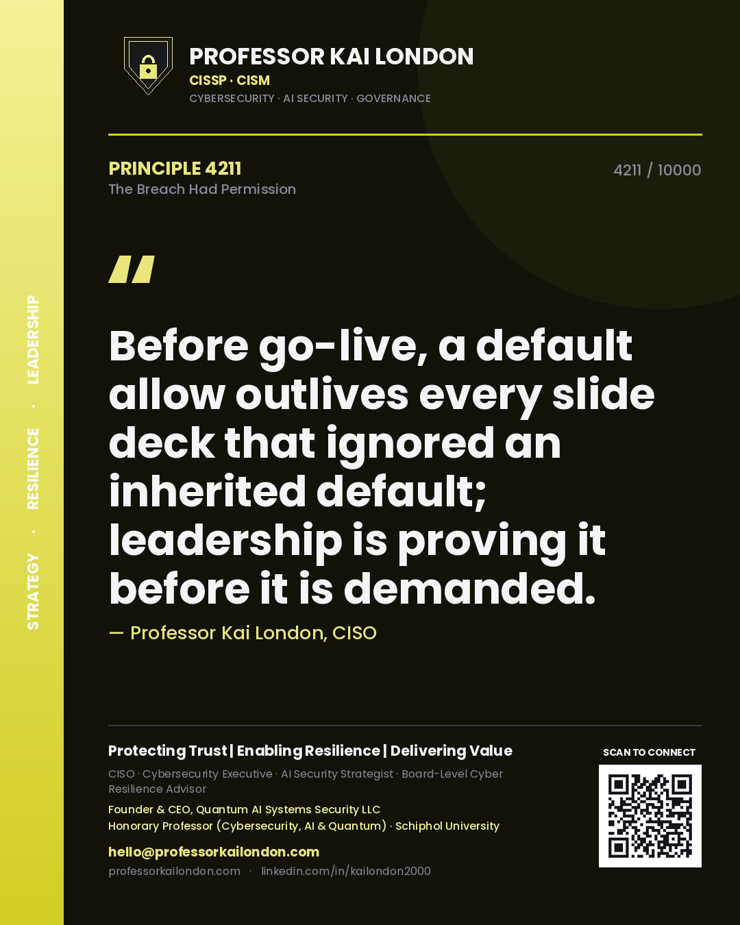 Quote card by Professor Kai London reading 'Before go-live, a default allow outlives every slide deck that ignored an inherited default; leadership is proving it before it is demanded.'. From the book The Breach Had Permission.