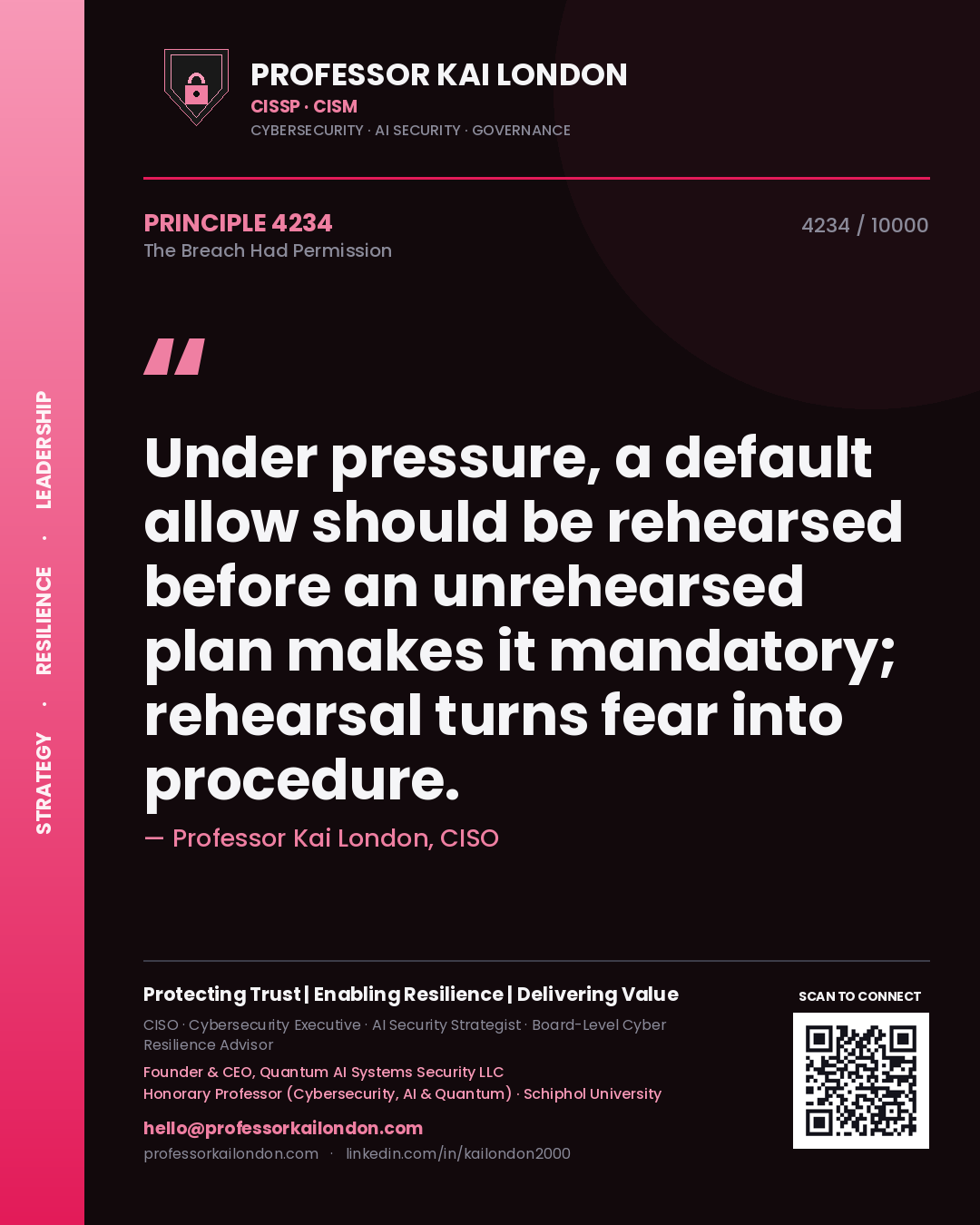 Professor Kai London principle 4234: Under pressure, a default allow should be rehearsed before an unrehearsed plan makes it mandatory; rehearsal turns fear into procedure.