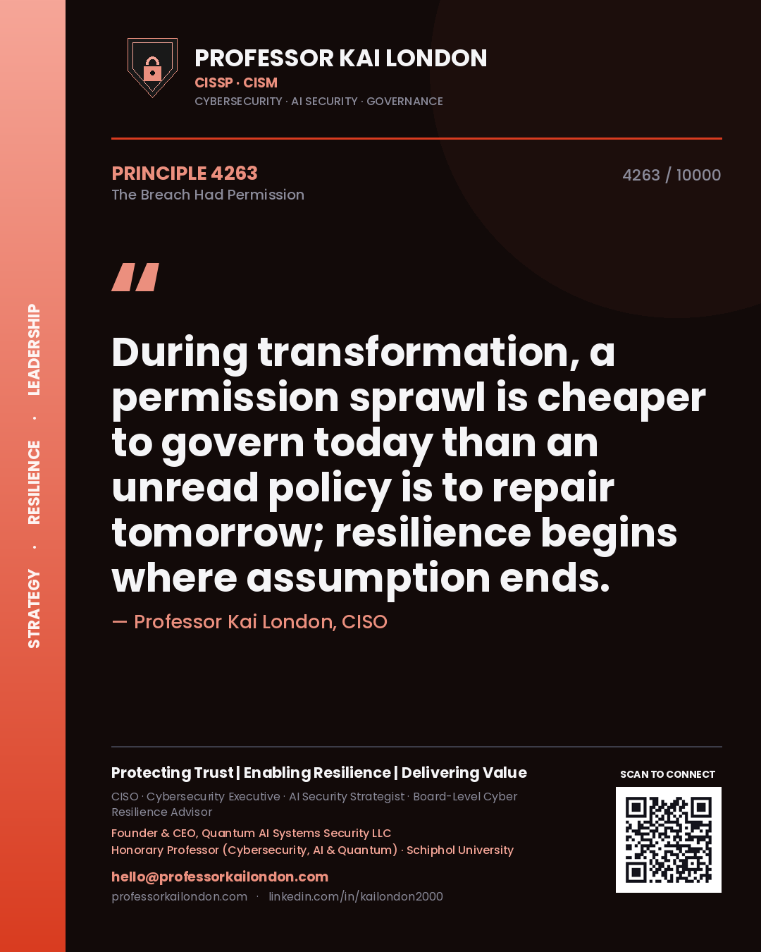 Quote card by Professor Kai London reading 'During transformation, a permission sprawl is cheaper to govern today than an unread policy is to repair tomorrow; resilience begins where assumption ends.'. From the book The Breach Had Permission.