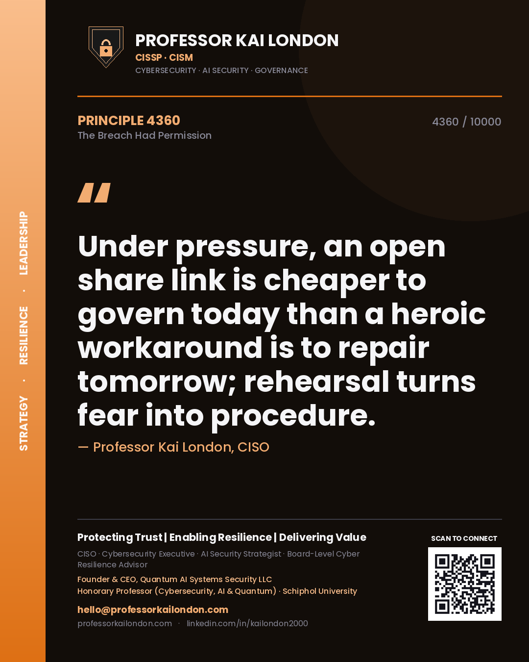 Quote card by Professor Kai London reading 'Under pressure, an open share link is cheaper to govern today than a heroic workaround is to repair tomorrow; rehearsal turns fear into procedure.'. From the book The Breach Had Permission.