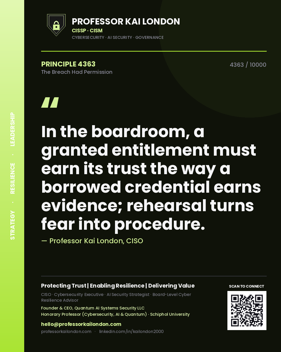 Quote card by Professor Kai London reading 'In the boardroom, a granted entitlement must earn its trust the way a borrowed credential earns evidence; rehearsal turns fear into procedure.'. From the book The Breach Had Permission.