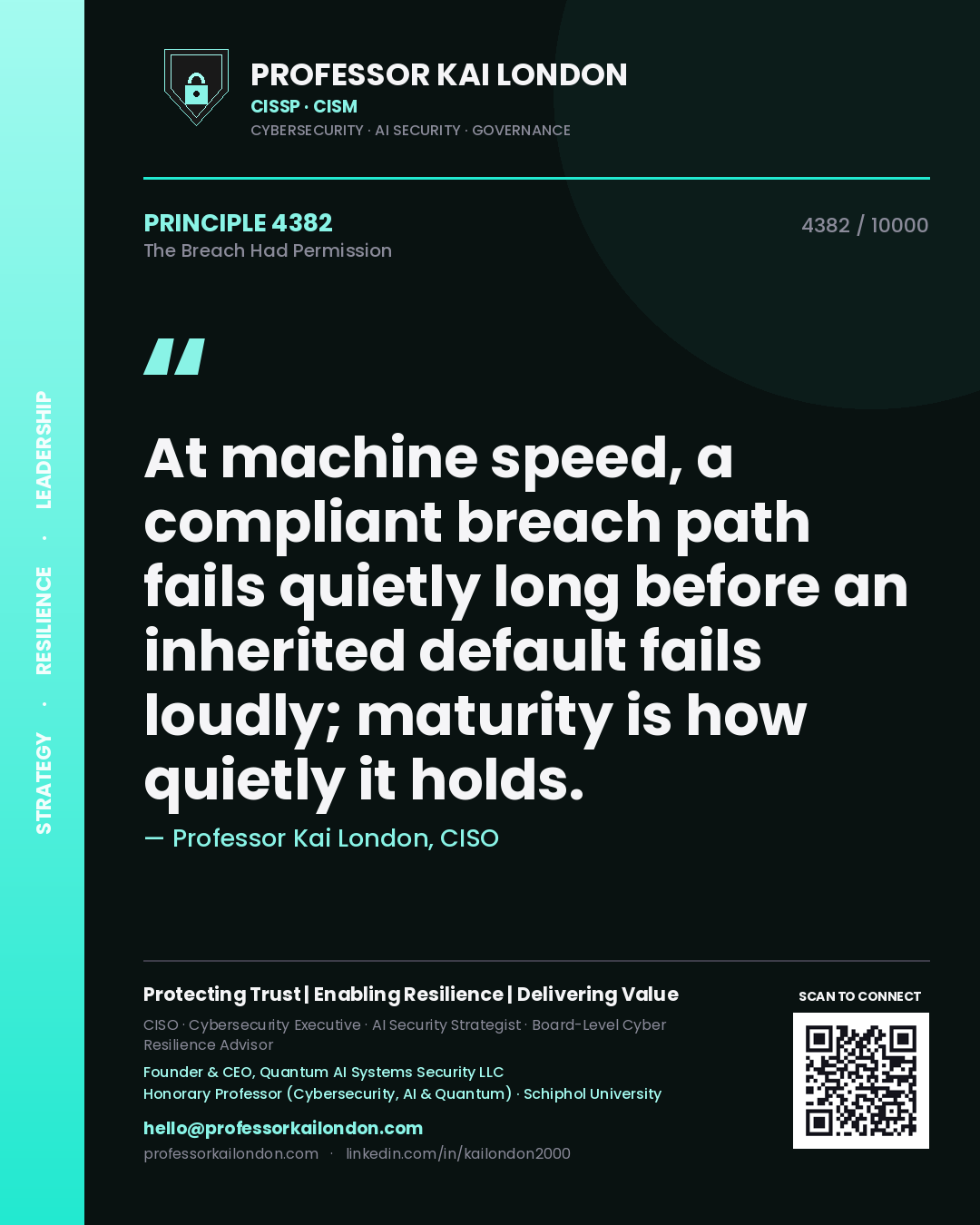 Quote card by Professor Kai London reading 'At machine speed, a compliant breach path fails quietly long before an inherited default fails loudly; maturity is how quietly it holds.'. From the book The Breach Had Permission.