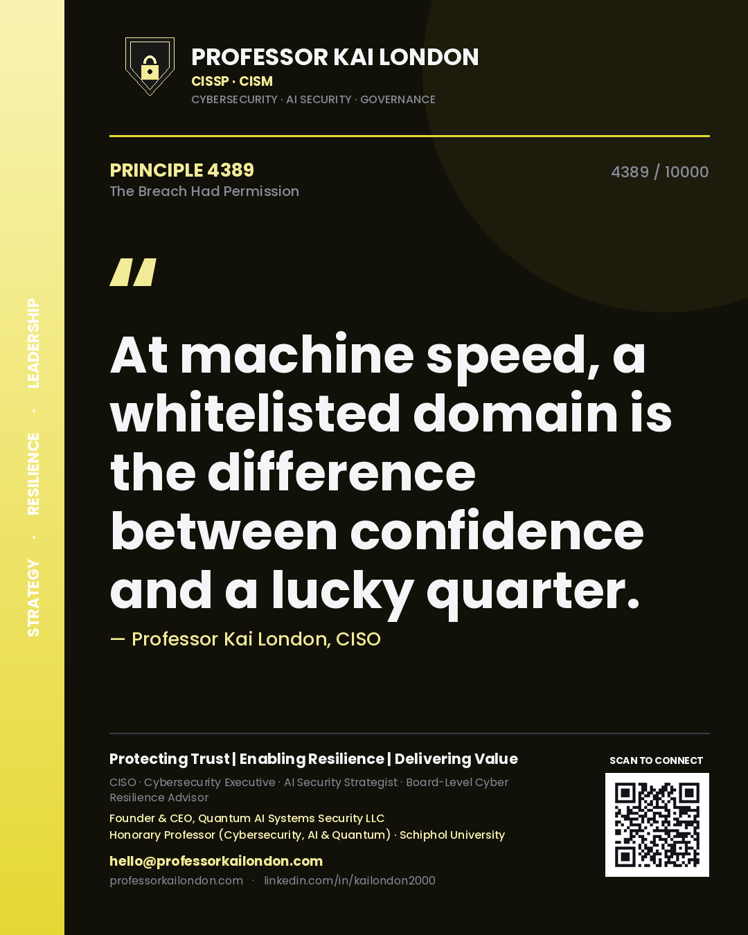 Professor Kai London principle 4389: At machine speed, a whitelisted domain is the difference between confidence and a lucky quarter.