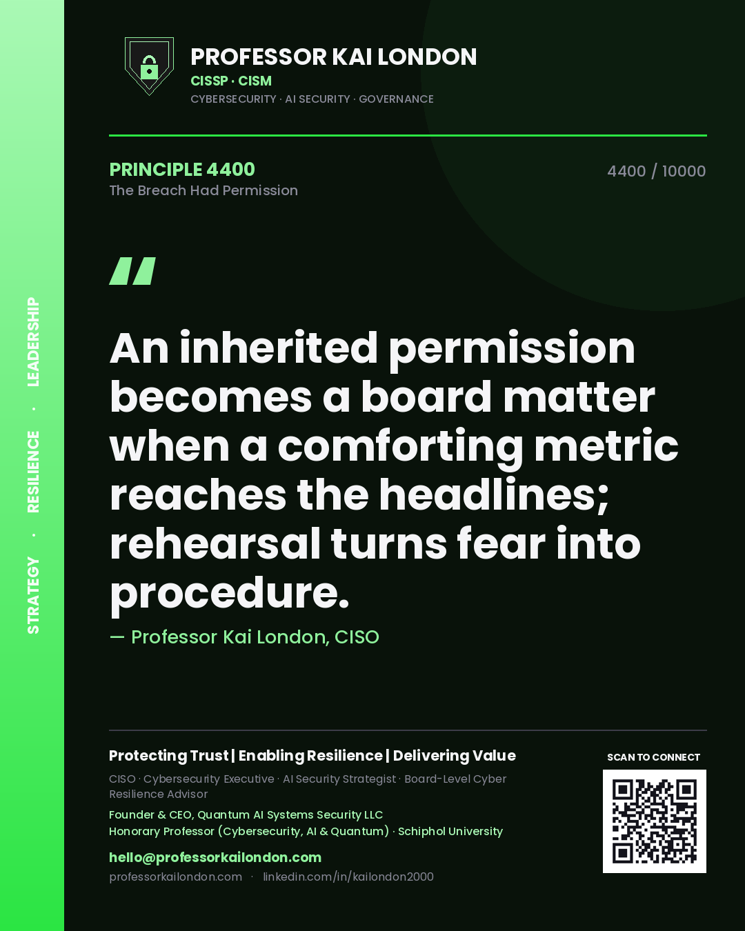 Professor Kai London principle 4400: An inherited permission becomes a board matter when a comforting metric reaches the headlines; rehearsal turns fear into procedure.