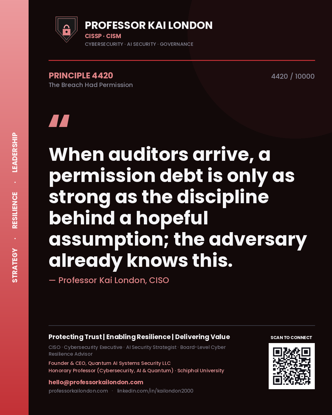 Professor Kai London principle 4420: When auditors arrive, a permission debt is only as strong as the discipline behind a hopeful assumption; the adversary already knows this.