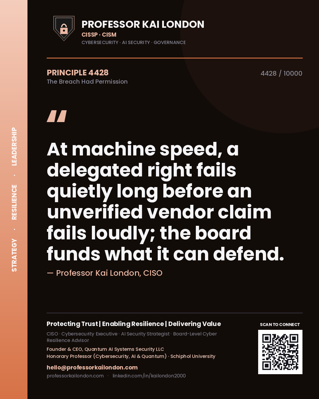 Professor Kai London principle 4428: At machine speed, a delegated right fails quietly long before an unverified vendor claim fails loudly; the board funds what it can defend.