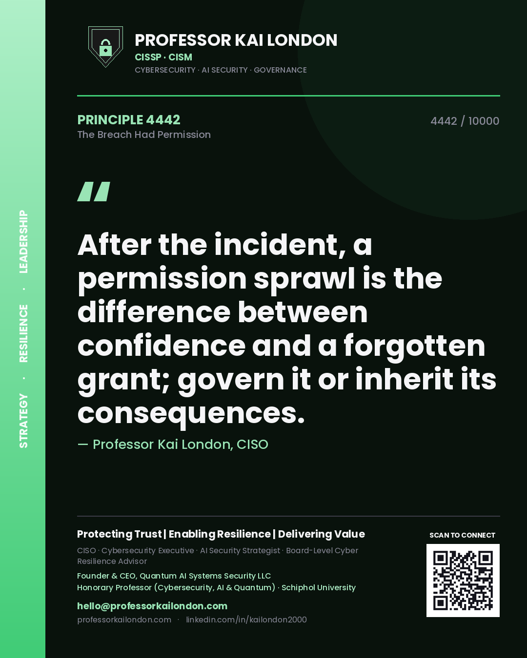 Quote card by Professor Kai London reading 'After the incident, a permission sprawl is the difference between confidence and a forgotten grant; govern it or inherit its consequences.'. From the book The Breach Had Permission.