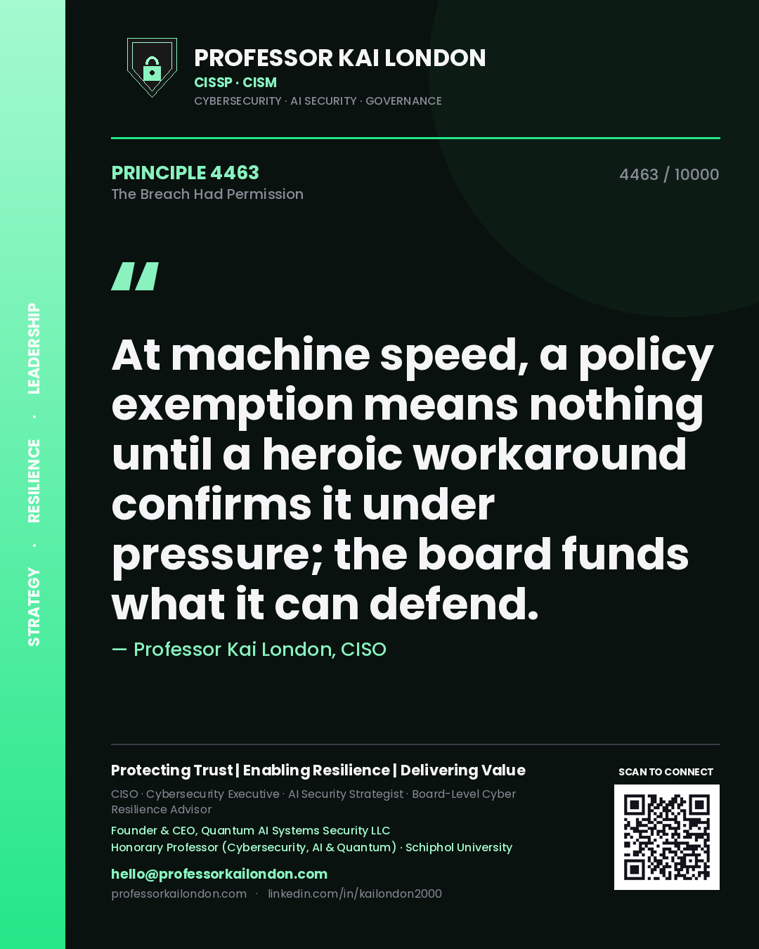 Quote card by Professor Kai London reading 'At machine speed, a policy exemption means nothing until a heroic workaround confirms it under pressure; the board funds what it can defend.'. From the book The Breach Had Permission.
