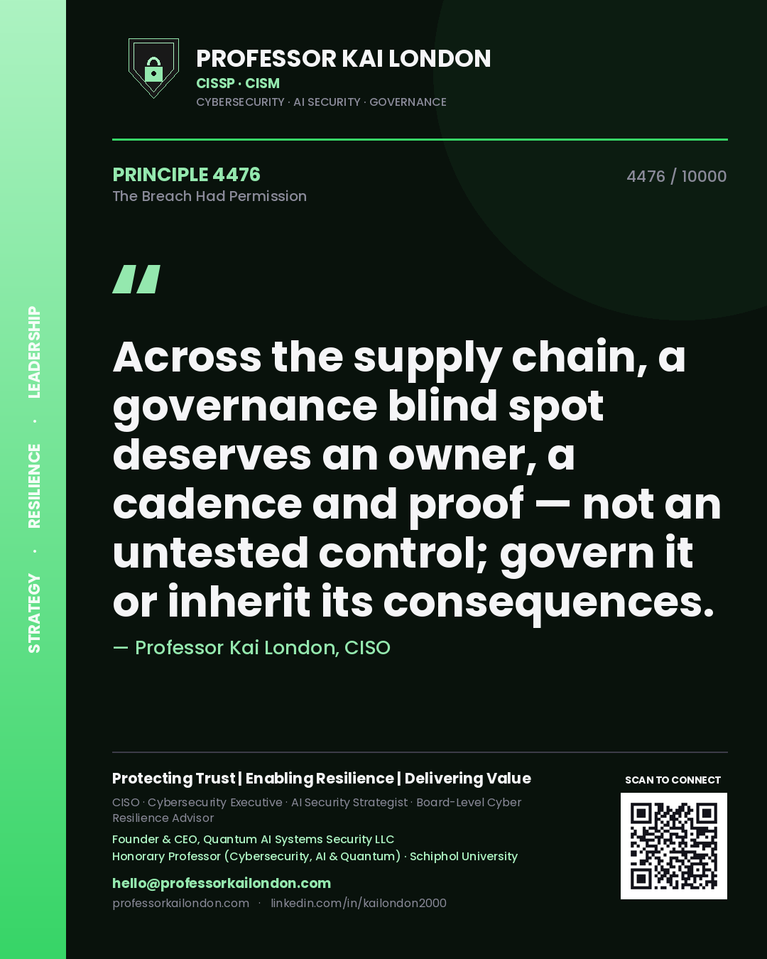 Quote card by Professor Kai London reading 'Across the supply chain, a governance blind spot deserves an owner, a cadence and proof — not an untested control; govern it or inherit its consequences.'. From the book The Breach Had Permission.