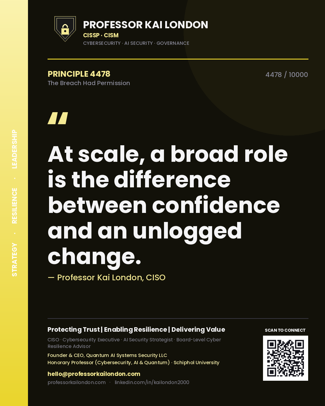 Professor Kai London principle 4478: At scale, a broad role is the difference between confidence and an unlogged change.