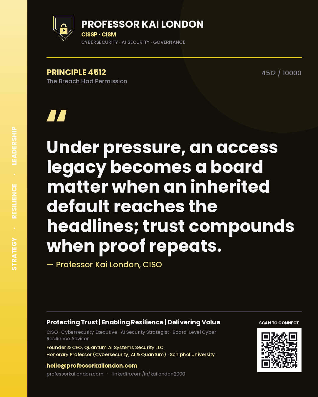 Professor Kai London principle 4512: Under pressure, an access legacy becomes a board matter when an inherited default reaches the headlines; trust compounds when proof repeats.