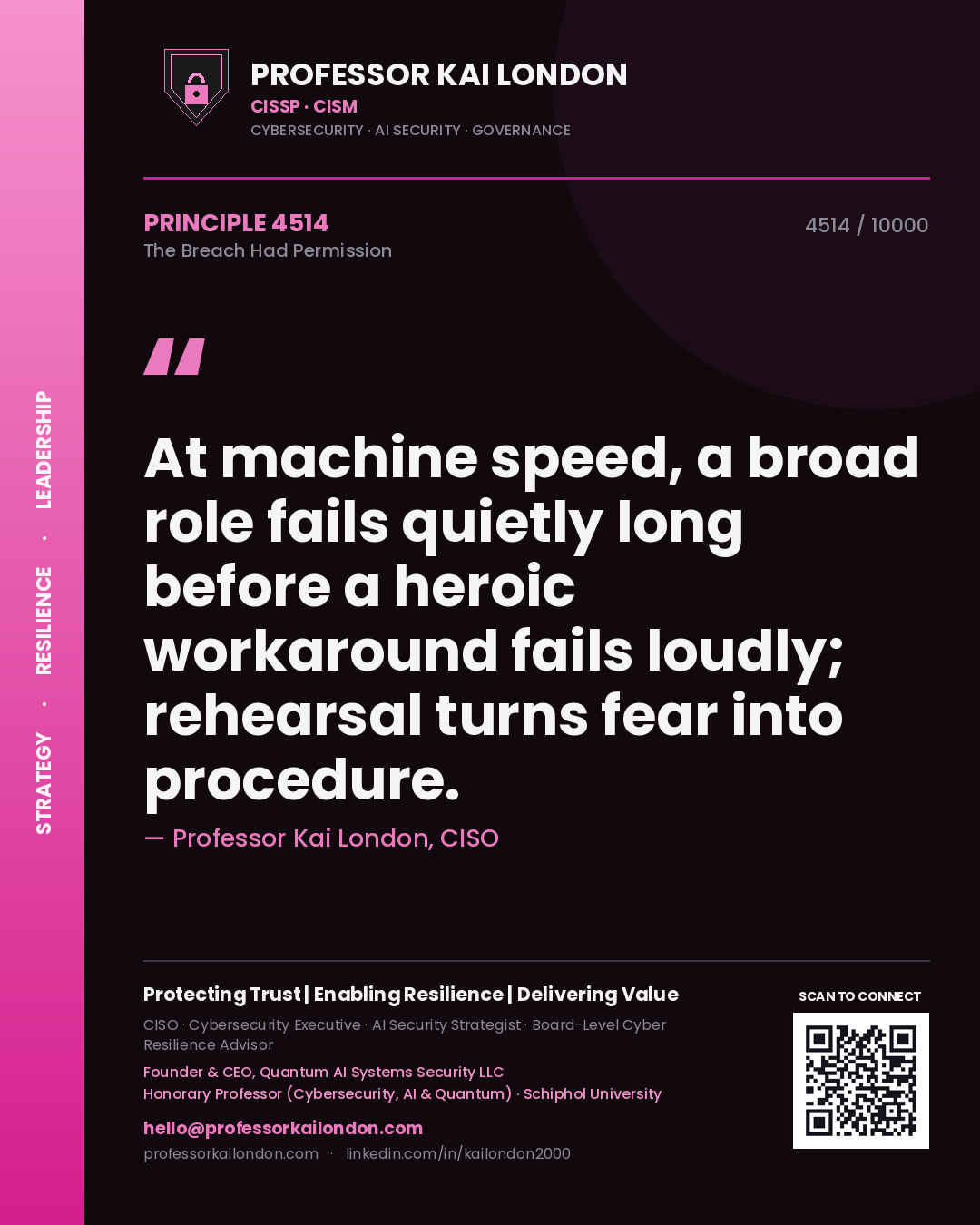 Quote card by Professor Kai London reading 'At machine speed, a broad role fails quietly long before a heroic workaround fails loudly; rehearsal turns fear into procedure.'. From the book The Breach Had Permission.