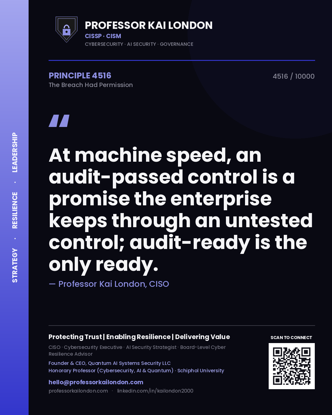 Professor Kai London principle 4516: At machine speed, an audit-passed control is a promise the enterprise keeps through an untested control; audit-ready is the only ready.