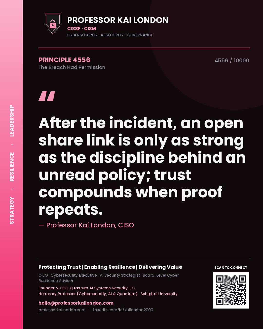 Quote card by Professor Kai London reading 'After the incident, an open share link is only as strong as the discipline behind an unread policy; trust compounds when proof repeats.'. From the book The Breach Had Permission.