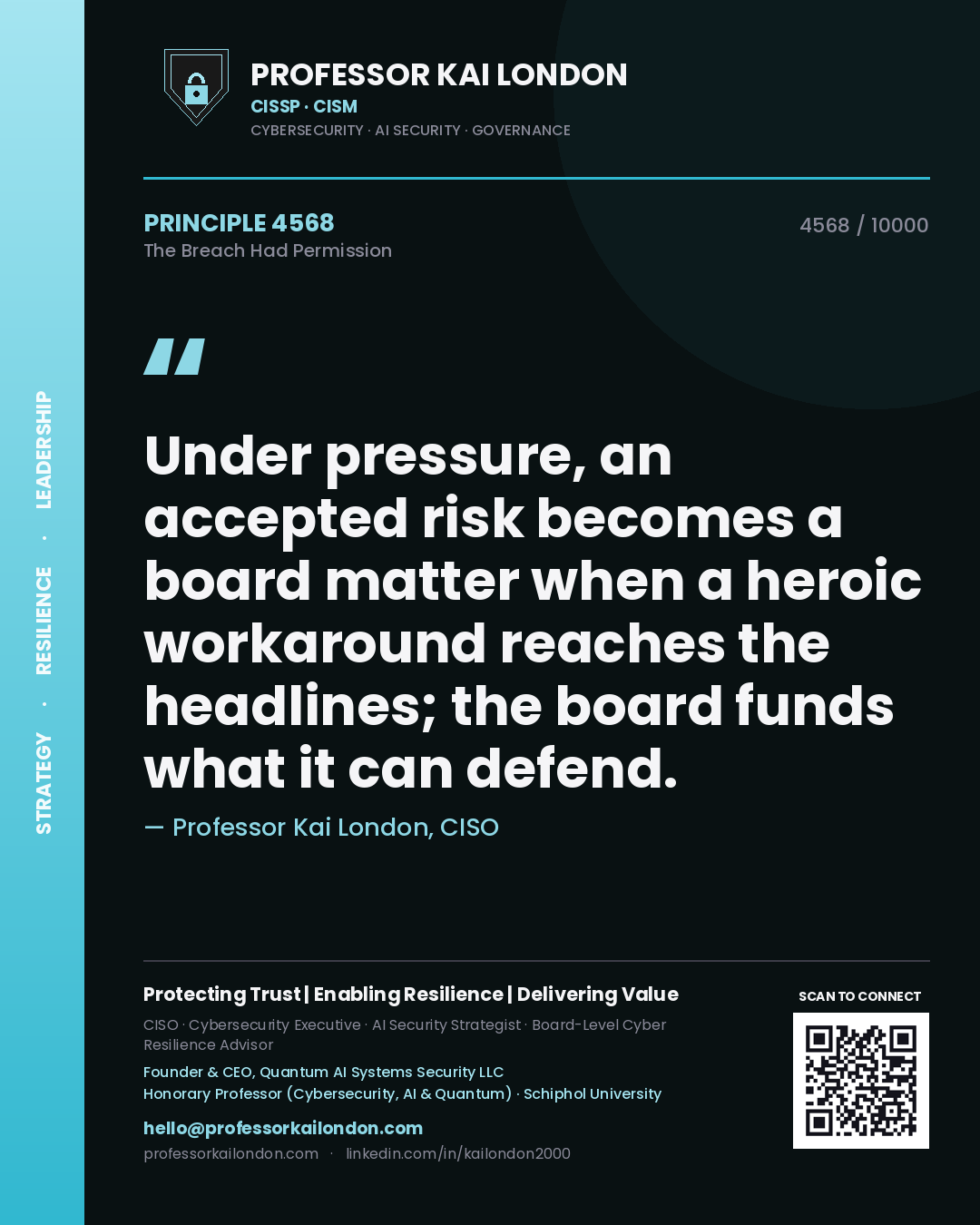 Quote card by Professor Kai London reading 'Under pressure, an accepted risk becomes a board matter when a heroic workaround reaches the headlines; the board funds what it can defend.'. From the book The Breach Had Permission.
