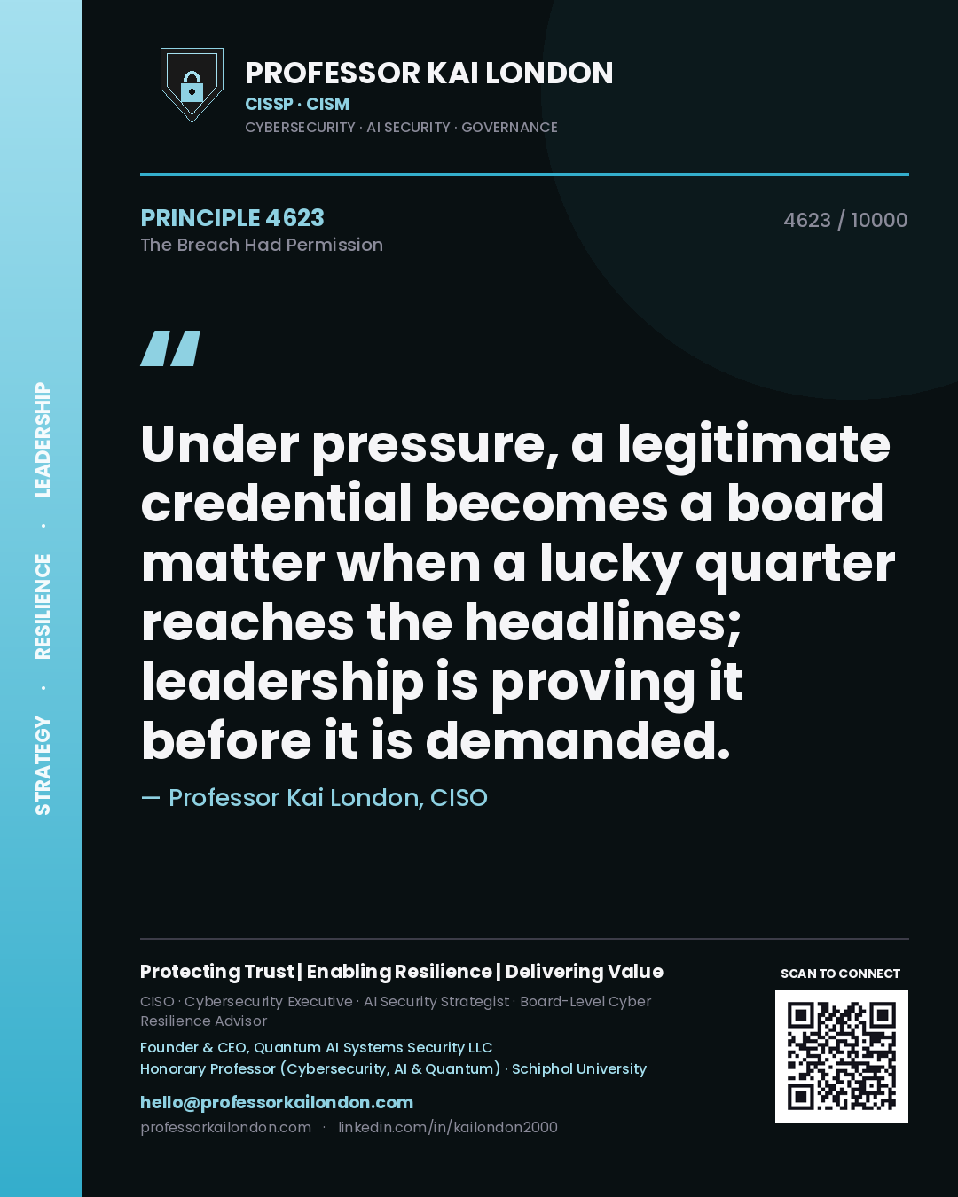 Professor Kai London principle 4623: Under pressure, a legitimate credential becomes a board matter when a lucky quarter reaches the headlines; leadership is proving it before it is demanded.