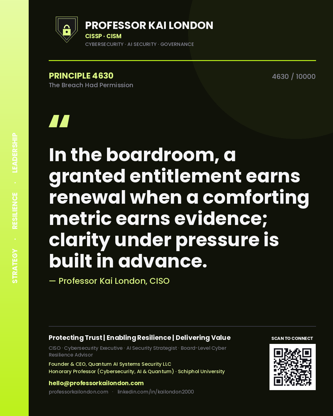 Professor Kai London principle 4630: In the boardroom, a granted entitlement earns renewal when a comforting metric earns evidence; clarity under pressure is built in advance.