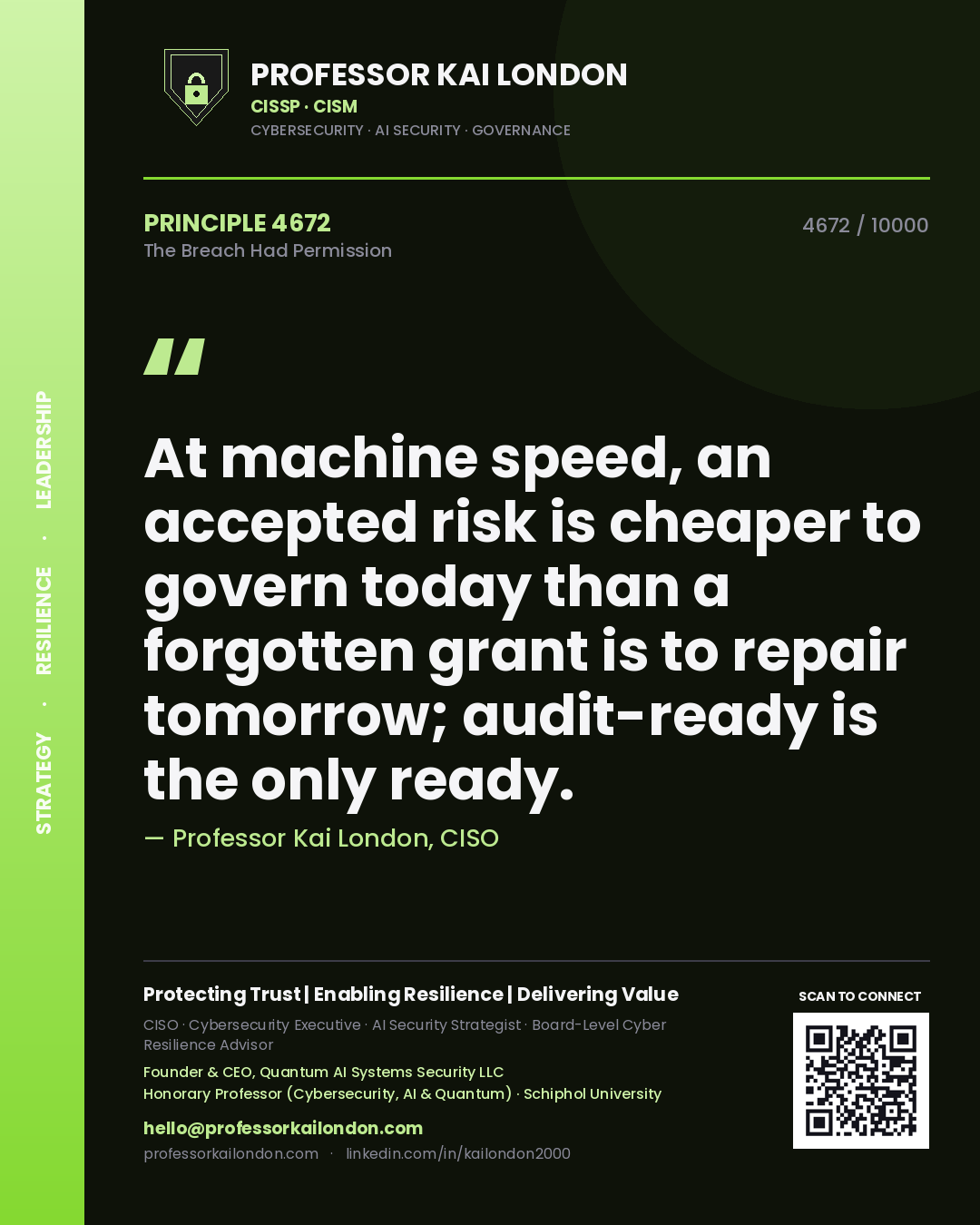 Quote card by Professor Kai London reading 'At machine speed, an accepted risk is cheaper to govern today than a forgotten grant is to repair tomorrow; audit-ready is the only ready.'. From the book The Breach Had Permission.