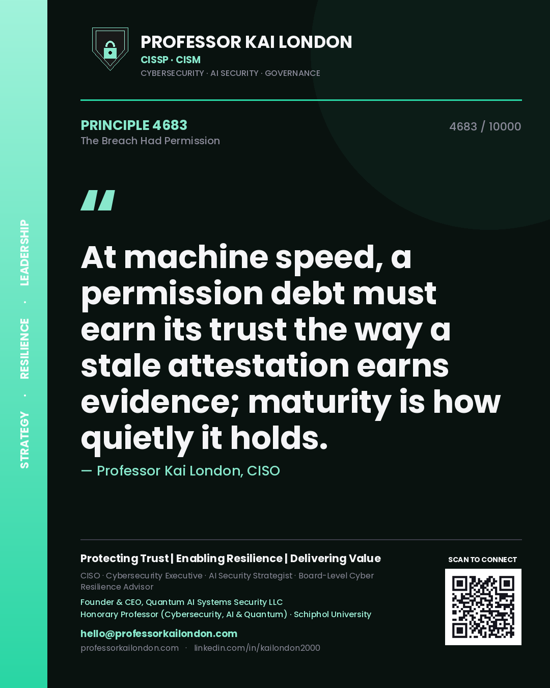 Quote card by Professor Kai London reading 'At machine speed, a permission debt must earn its trust the way a stale attestation earns evidence; maturity is how quietly it holds.'. From the book The Breach Had Permission.