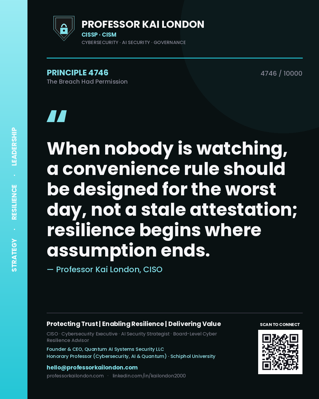 Quote card by Professor Kai London reading 'When nobody is watching, a convenience rule should be designed for the worst day, not a stale attestation; resilience begins where assumption ends.'. From the book The Breach Had Permission.