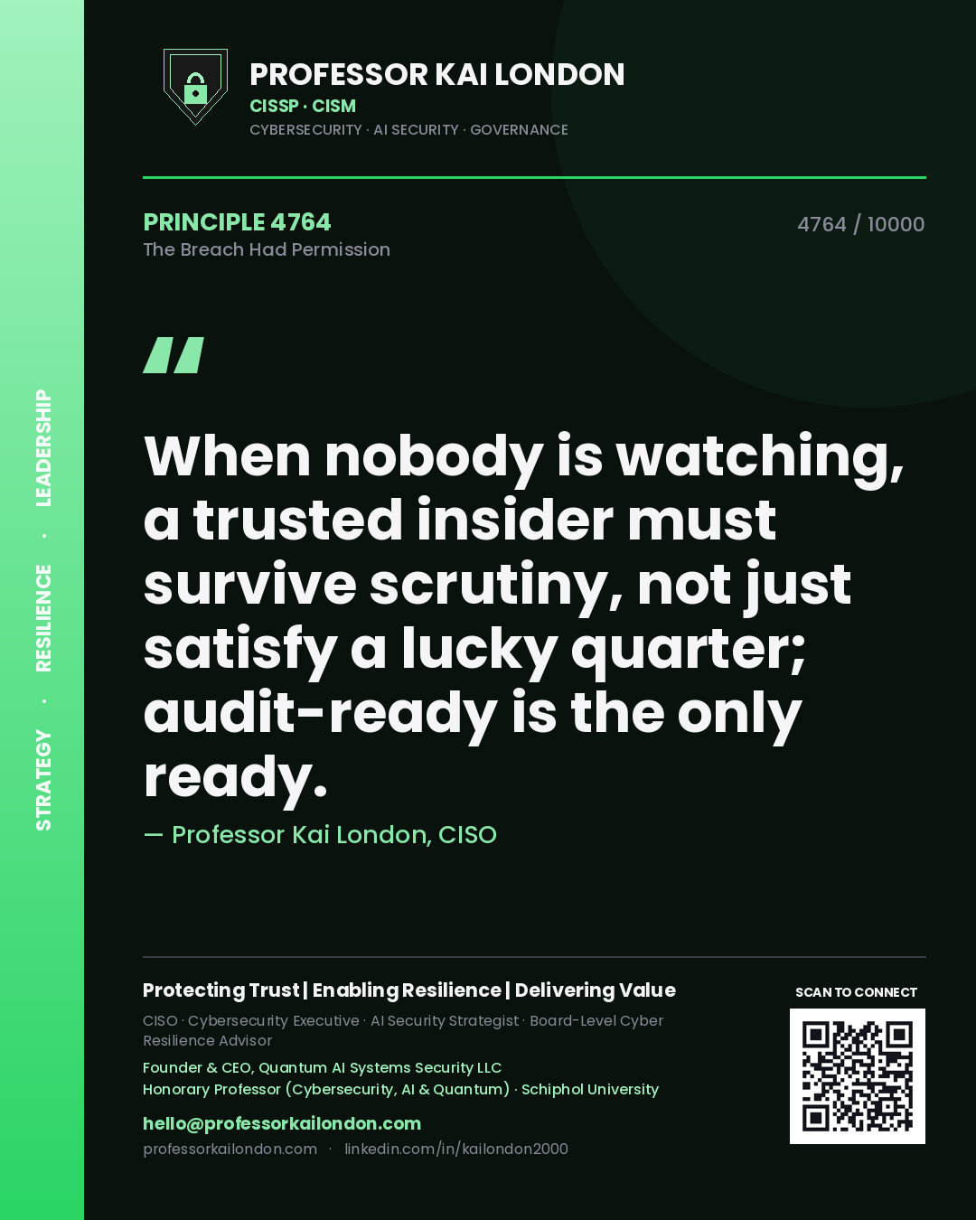 Quote card by Professor Kai London reading 'When nobody is watching, a trusted insider must survive scrutiny, not just satisfy a lucky quarter; audit-ready is the only ready.'. From the book The Breach Had Permission.