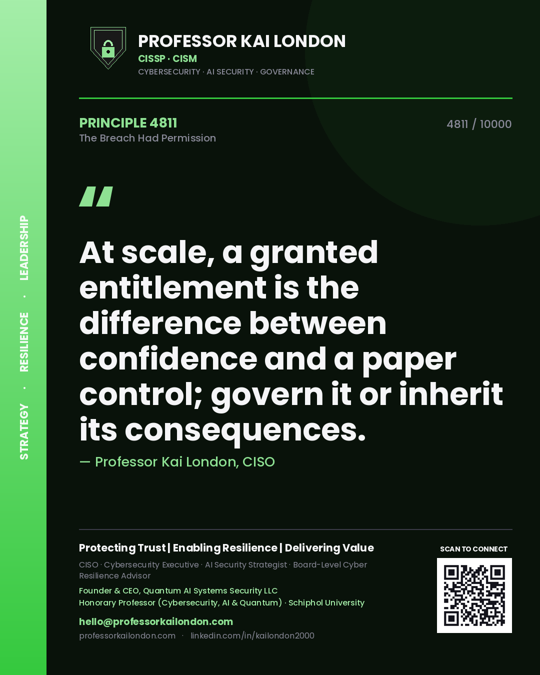Professor Kai London principle 4811: At scale, a granted entitlement is the difference between confidence and a paper control; govern it or inherit its consequences.