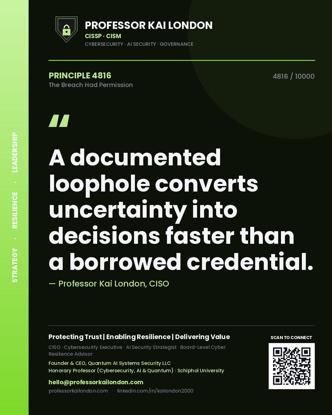 Professor Kai London principle 4816: A documented loophole converts uncertainty into decisions faster than a borrowed credential.