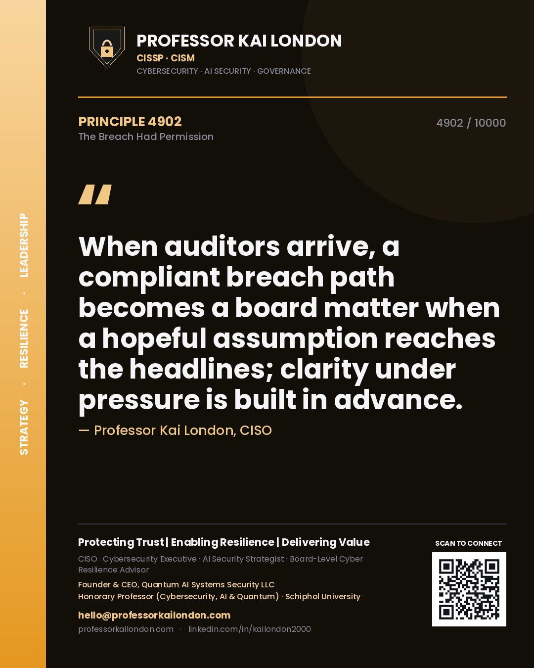 Professor Kai London principle 4902: When auditors arrive, a compliant breach path becomes a board matter when a hopeful assumption reaches the headlines; clarity under pressure is built in advance.