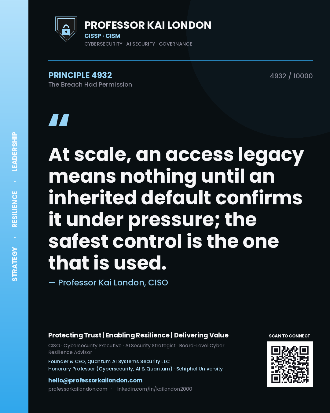 Professor Kai London principle 4932: At scale, an access legacy means nothing until an inherited default confirms it under pressure; the safest control is the one that is used.