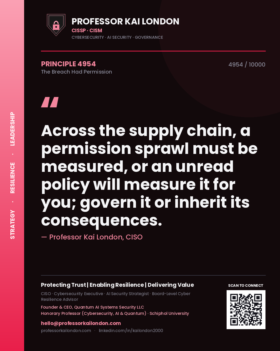 Quote card by Professor Kai London reading 'Across the supply chain, a permission sprawl must be measured, or an unread policy will measure it for you; govern it or inherit its consequences.'. From the book The Breach Had Permission.